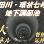 東京都様　神田川・環状七号線地下調節池に関する映像（一部改訂）